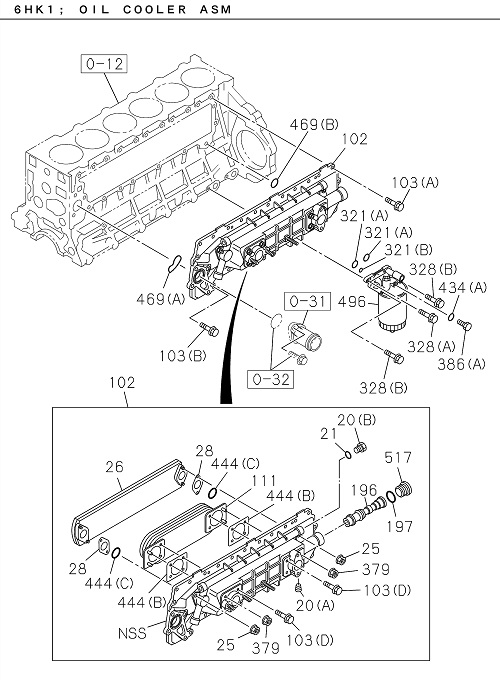 Partial Engine